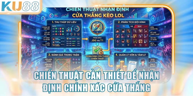 Chiến thuật cần thiết để nhận định chính xác cửa thắng