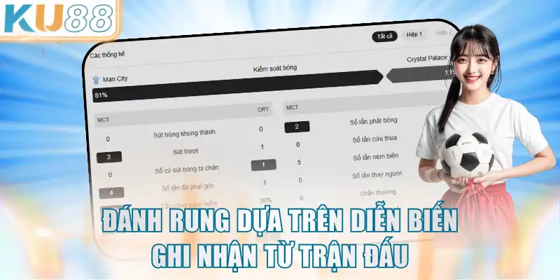 Đánh rung dựa trên diễn biến ghi nhận từ trận đấu