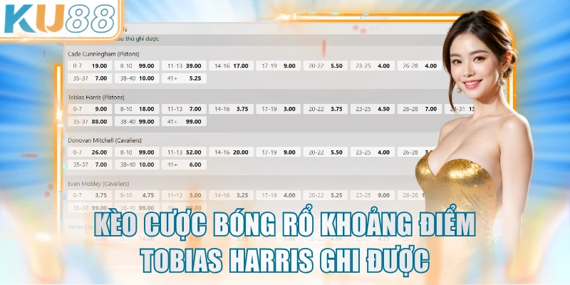 Kèo cược bóng rổ khoảng điểm Tobias Harris ghi được
