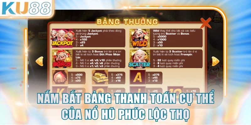 Nắm bắt bảng thanh toán cụ thể của nổ hũ Phúc Lộc Thọ